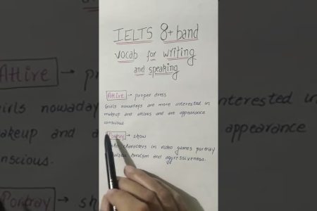 ielts speaking + writing vocabulary for 8+ band score #shorts #ielts