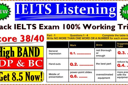IELTS LISTENING PRACTICE TEST 2024 WITH ANSWERS | 16.12.2024