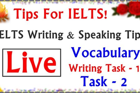 IELTS SPEAKING ( Cue Card ) TIPS 2019 Top List Explained