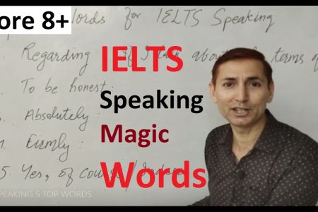 IELTS Speaking Magic Words To Score 8+