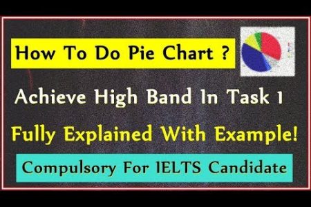 IELTS WRITING TASK 1 TIPS | HOW TO DO A PIE CHART ? 2019