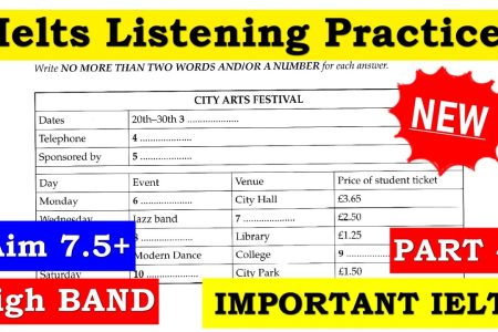 Ielts Listening Practice Test 2024 With Answers ( Part – 1 )