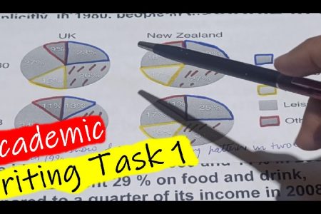 Ielts writing task 1 academic
