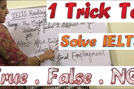 IELTS READING TEST TRICK TO SOLVE ( TRUE – FALSE – NG ) IN REAL 2019 EXAM