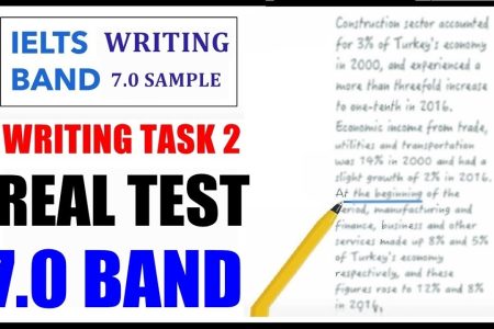 IELTS Writing Task 2: Opinion Essay 7.0 Band Sample