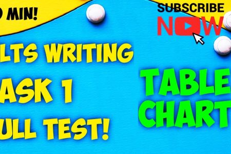 IELTS Writing Test Academic Full Writing Task 1